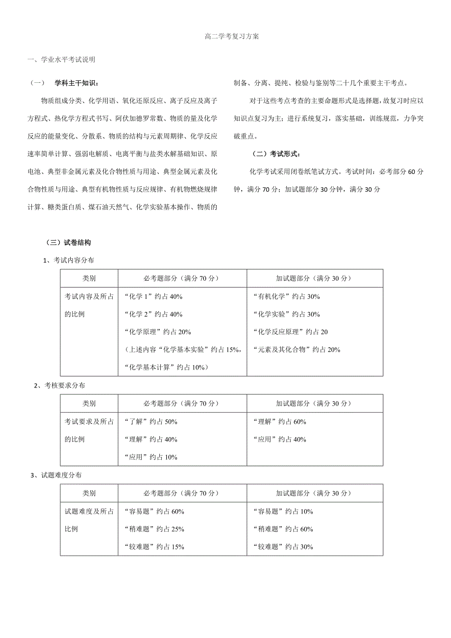 (word完整版)高中化学学考复习计划_第1页