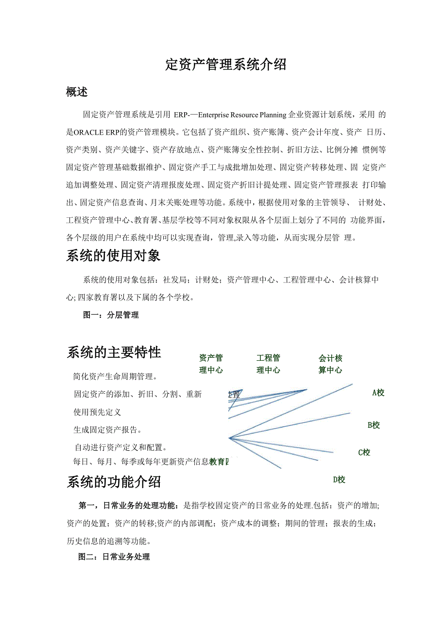 固定资产管理系统功能介绍_第1页