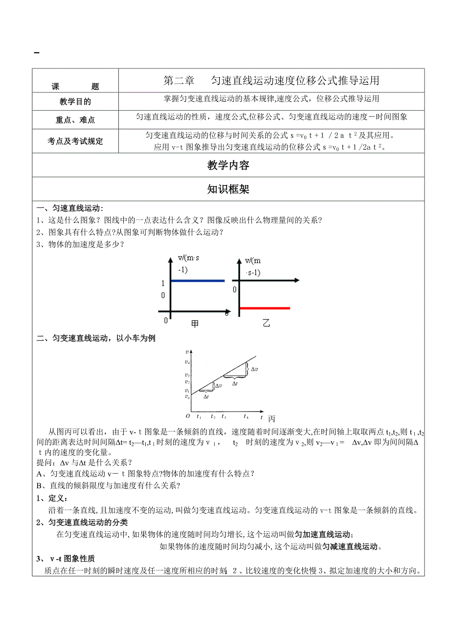 匀速直线运动速度位移公式推导运用_第1页
