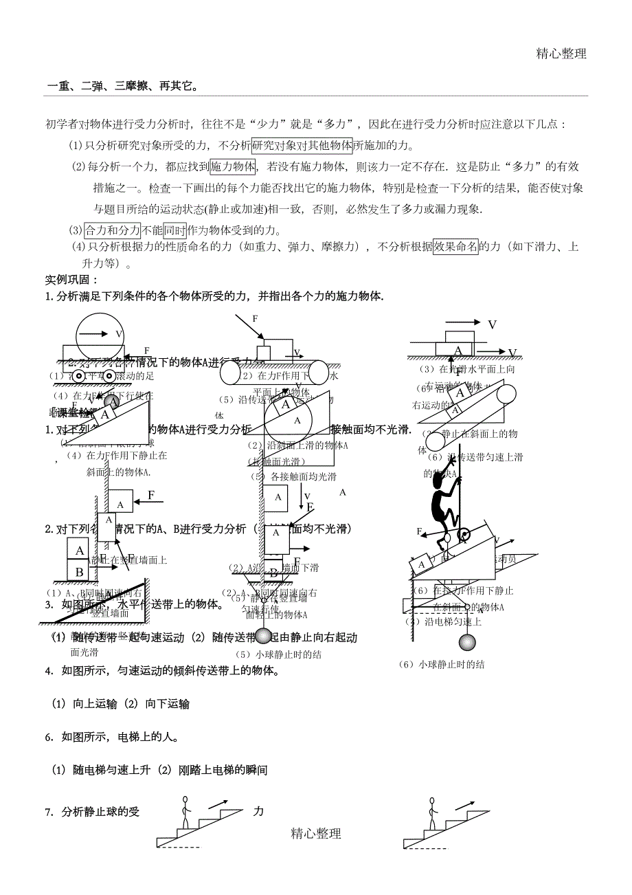 受力分析画图大全(DOC 4页)_第1页