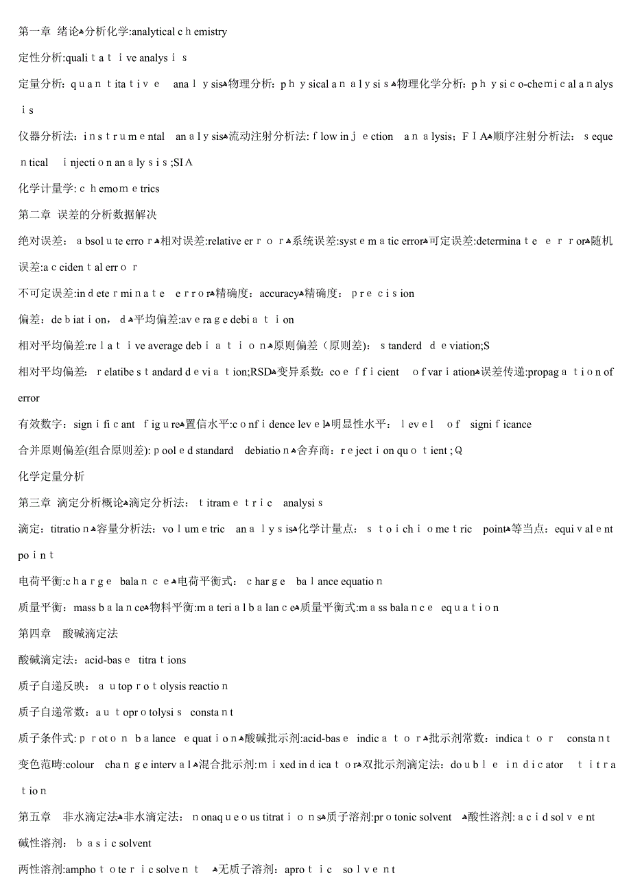 分析化学专业英语词汇总结_第1页