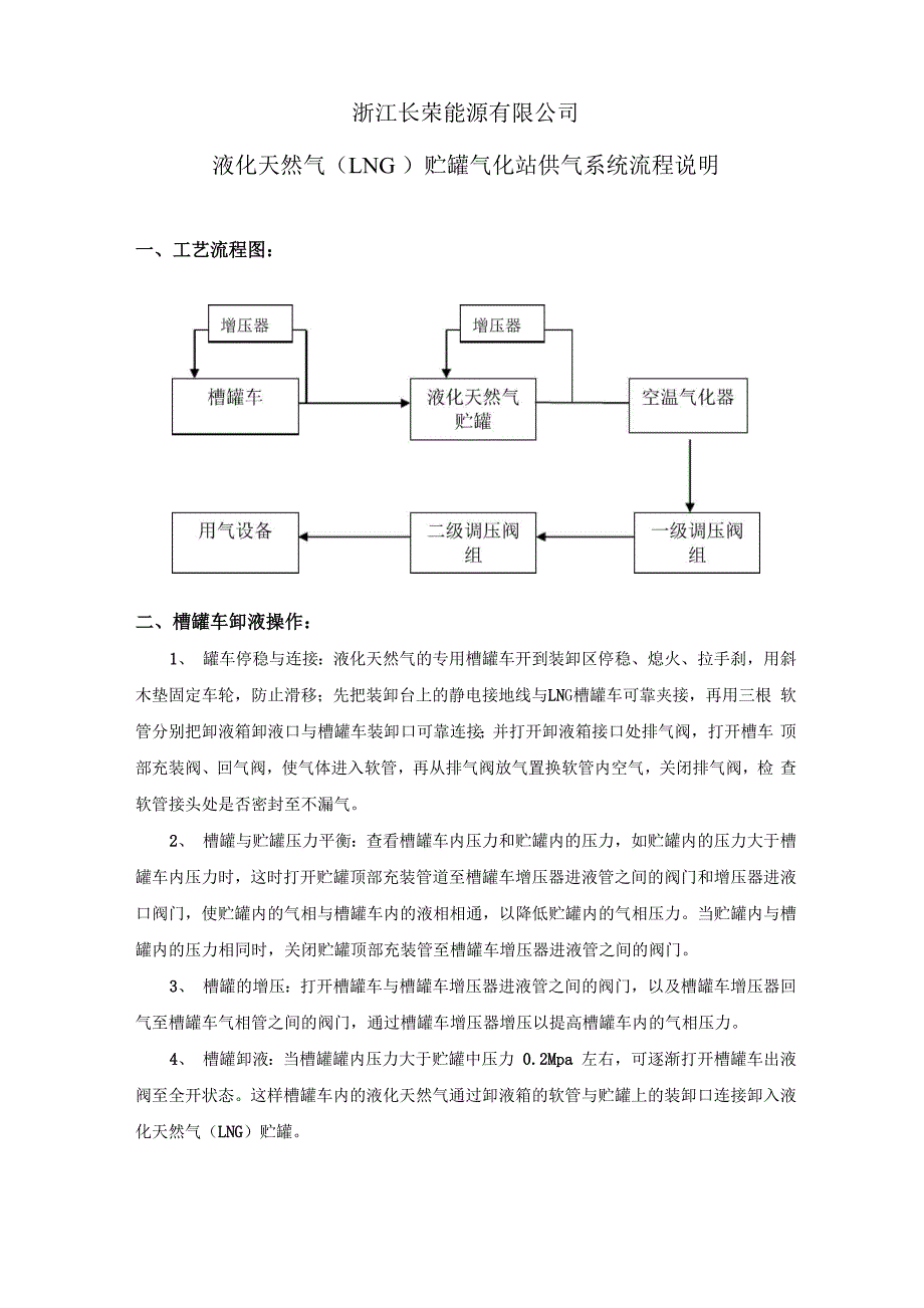 液化天然气贮罐气化站工艺流程和使用说明_第1页