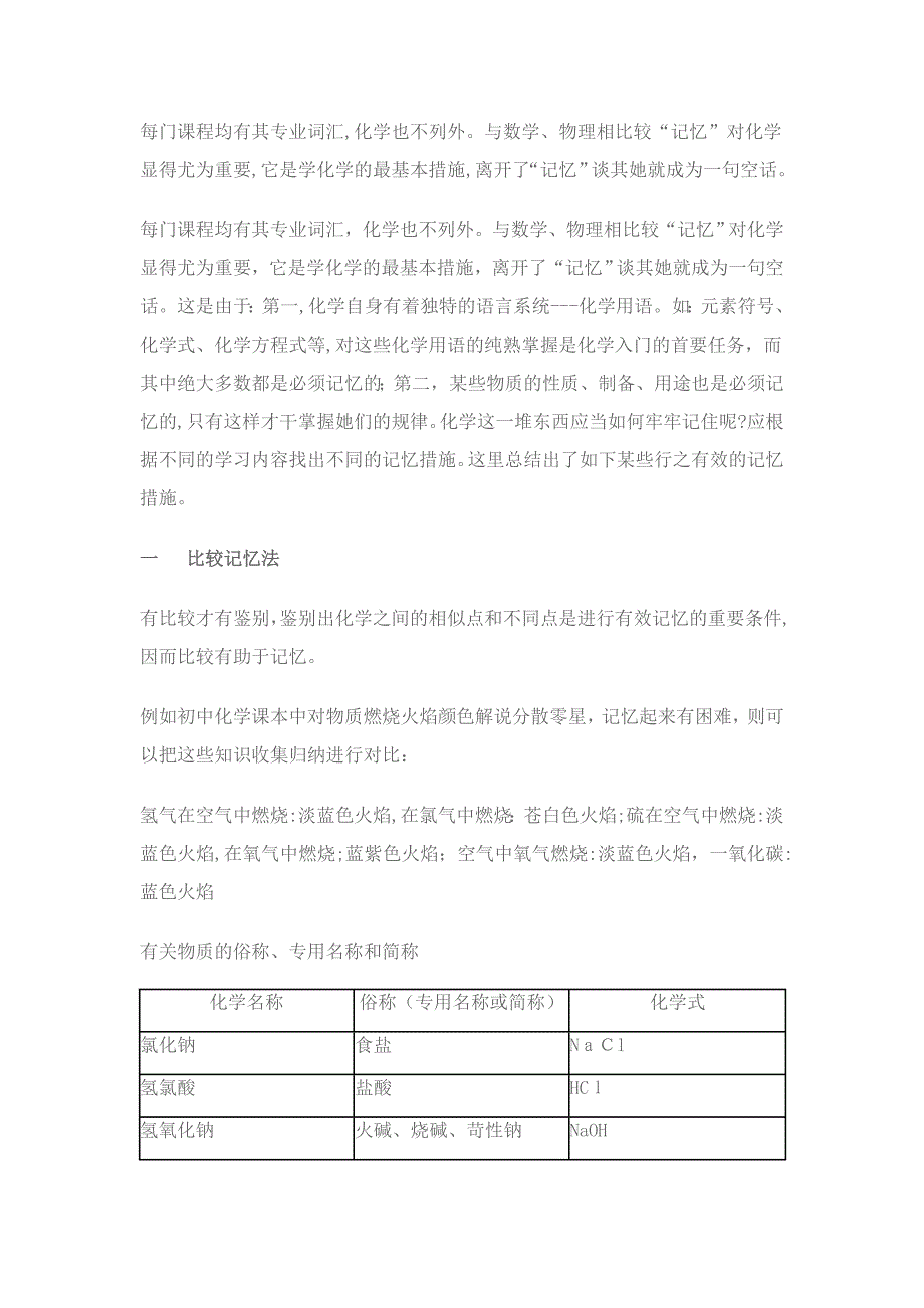 初中化学记忆方法_第1页