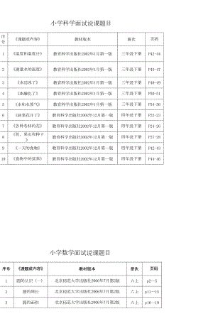 小学科学面试说课题目(DOC 21页)