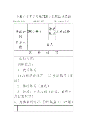 2016年6-7月乡村少年宫乒乓球兴趣小组活动记录表