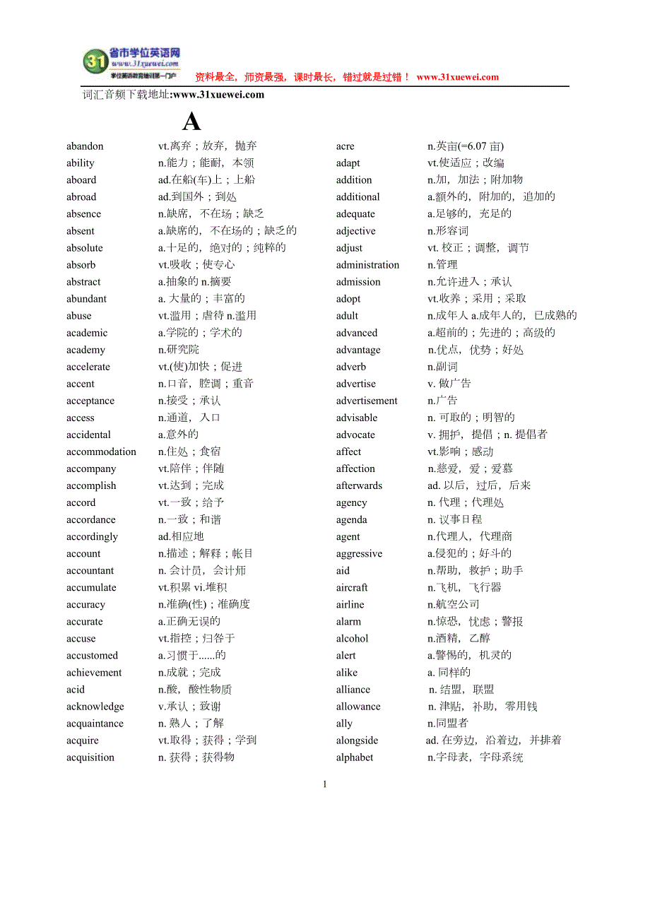 江苏学位英语词汇表(无差错打印版)(DOC 31页)_第1页