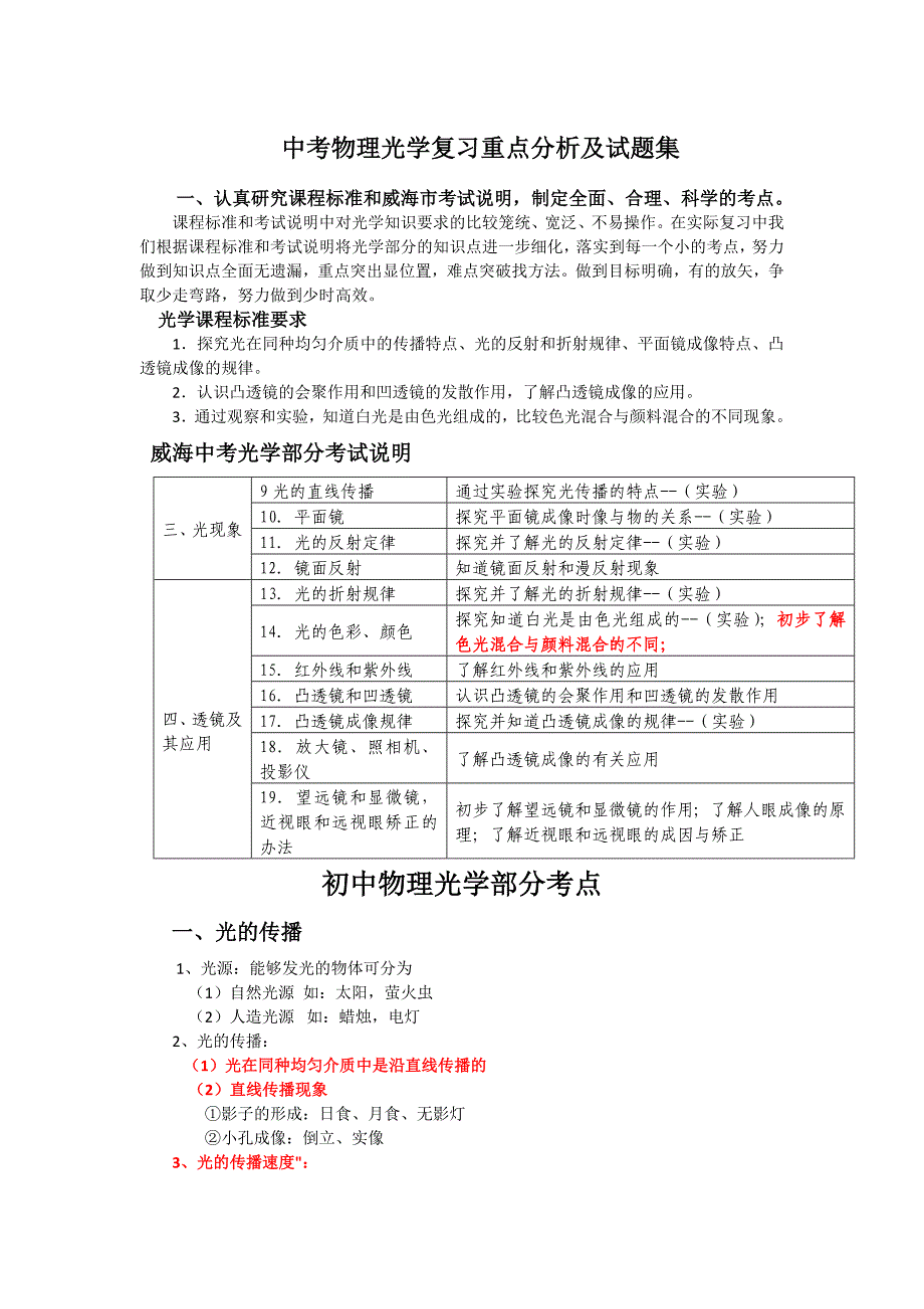 中考物理光学复习重点分析及试题集剖析_第1页