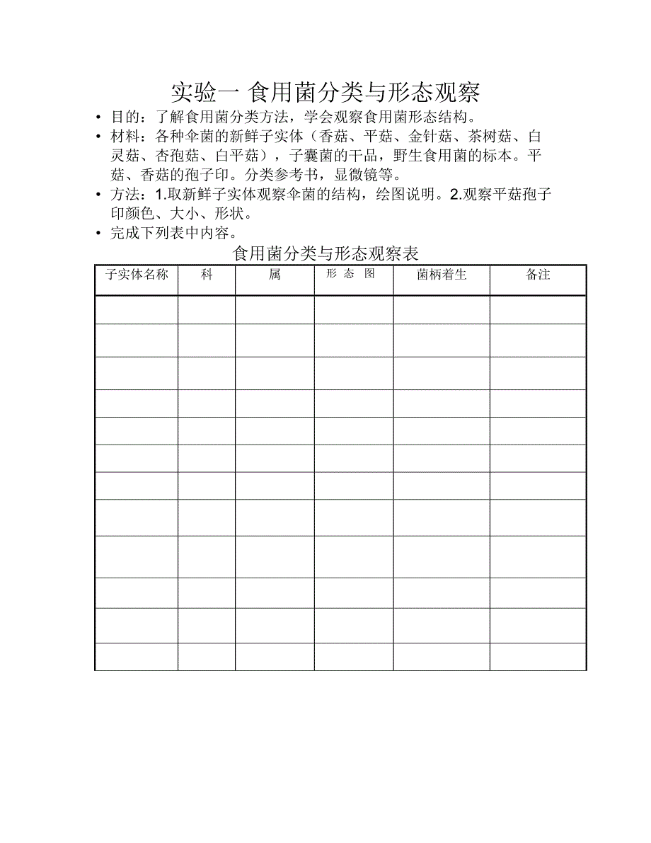 食用菌栽培学实验指导大纲(上实验课用)重点讲义资料(DOC 12页)_第1页