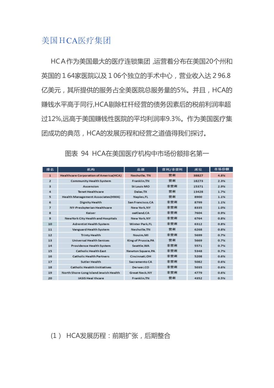 美国HCA医疗集团_第1页