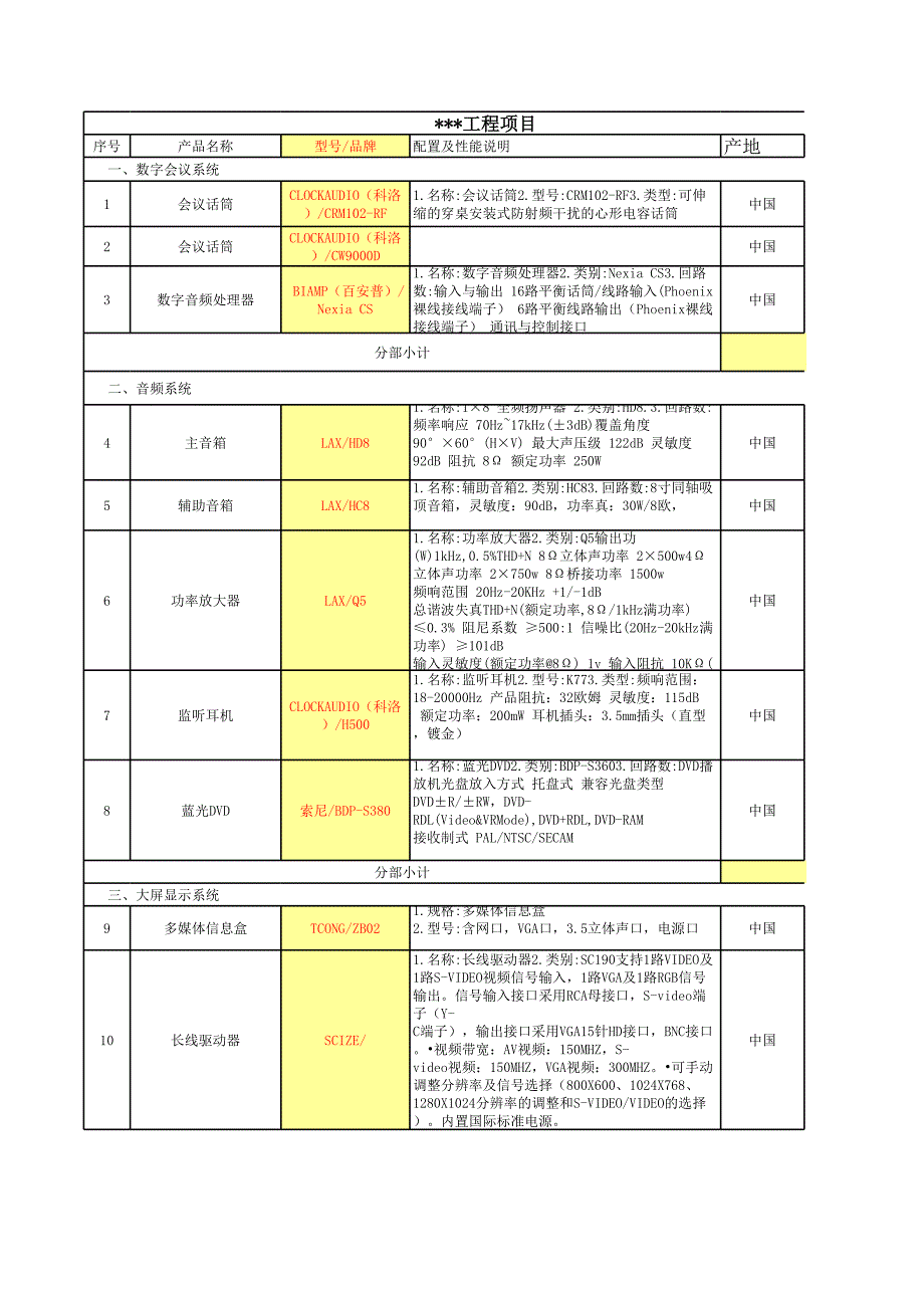 指揮中心系統(tǒng)建設(shè)工程報(bào)價(jià)清單_第1頁