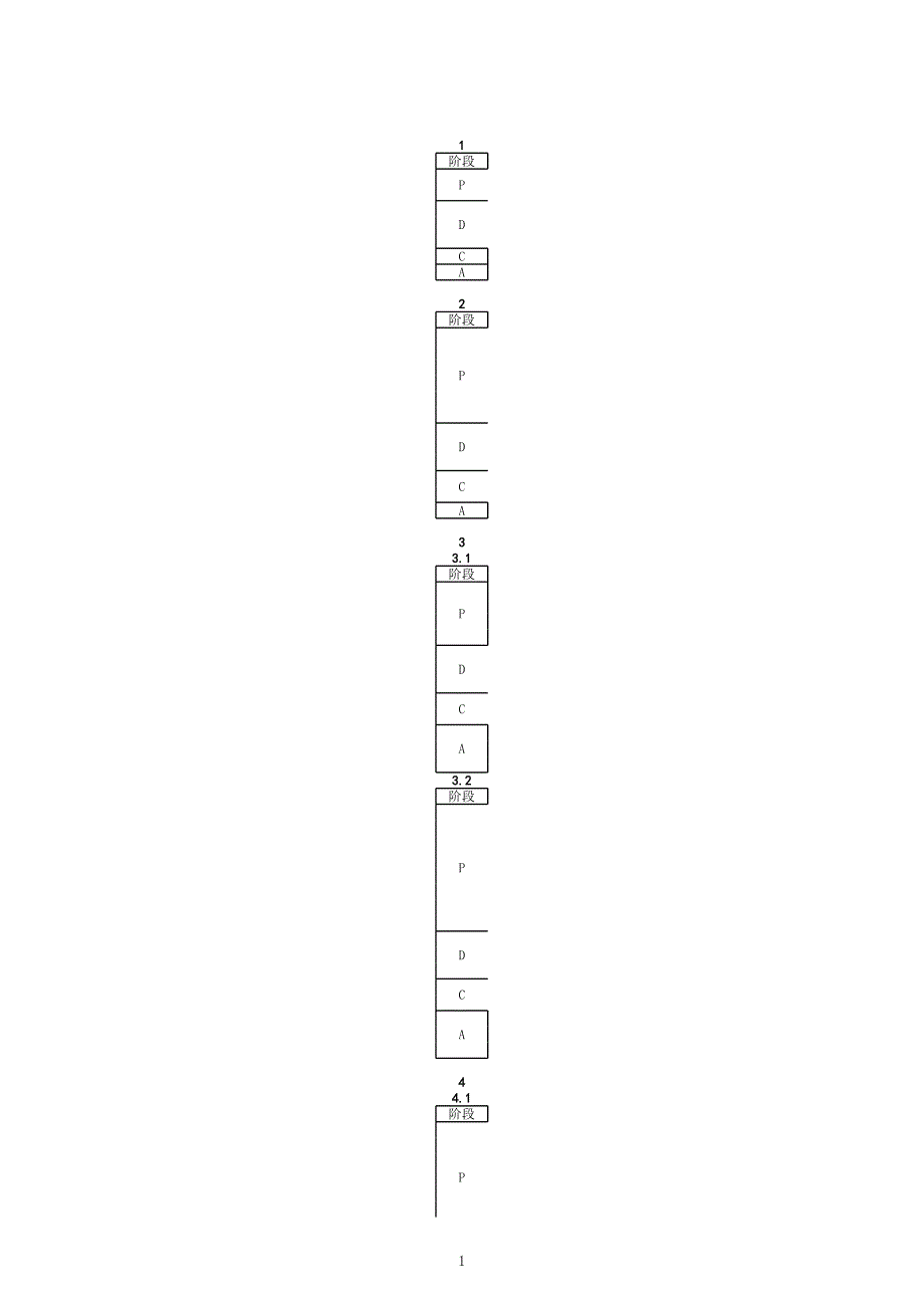 井工煤礦安全風(fēng)險(xiǎn)預(yù)控管理體系審核指南(XXXX)_第1頁