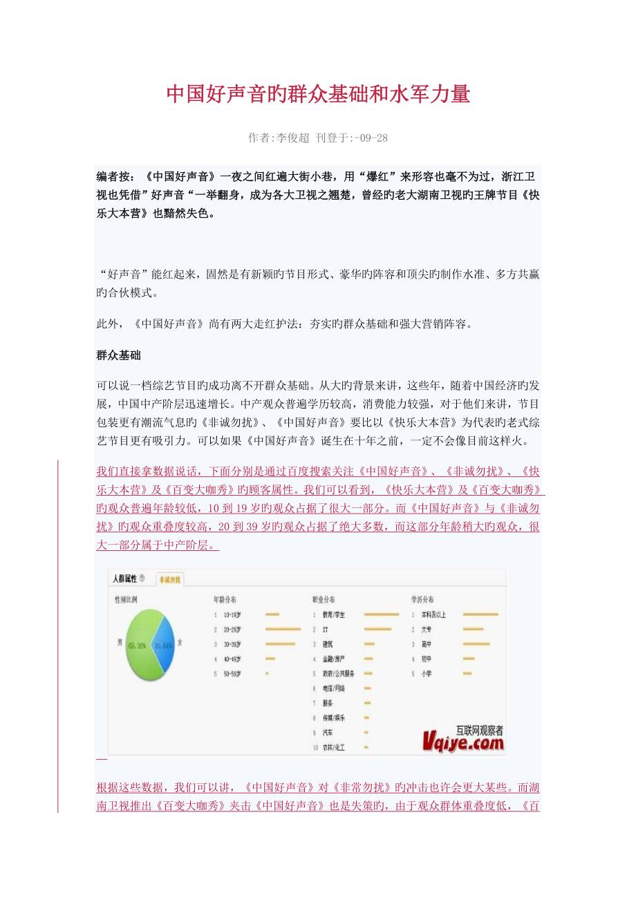 中国好声音网络营销-群众基础和水军力量_第1页