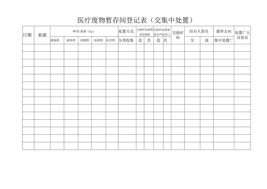 暂存点登记表（交处置厂）_第1页