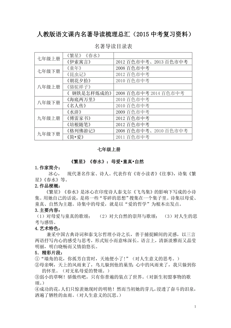 人教版初中课内名著导读中考复习梳理_第1页