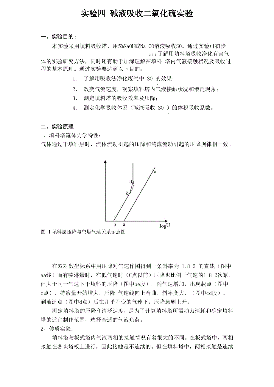 碱液吸收二氧化硫实验_第1页