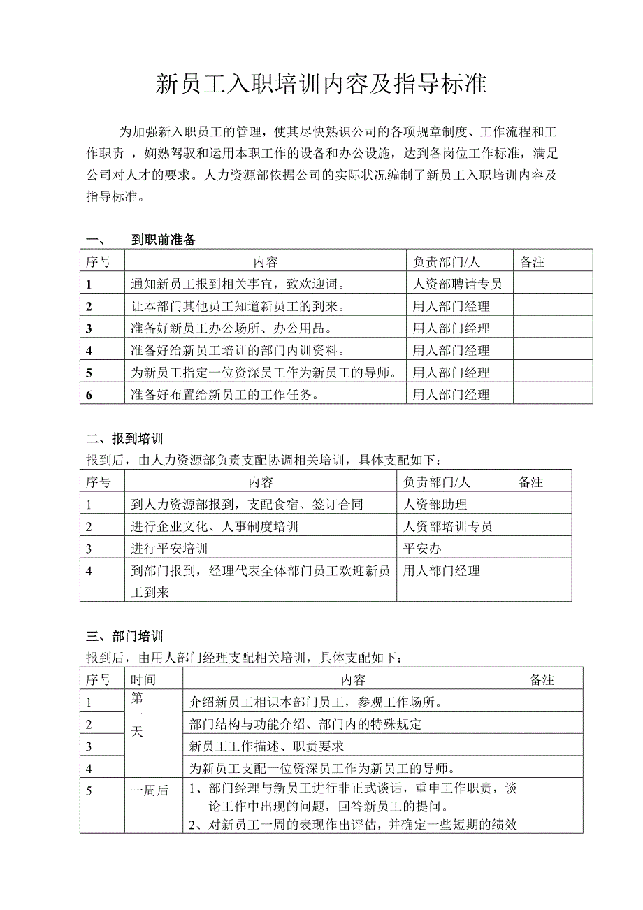 新员工入职培训内容及指导标准(内附表格)_第1页