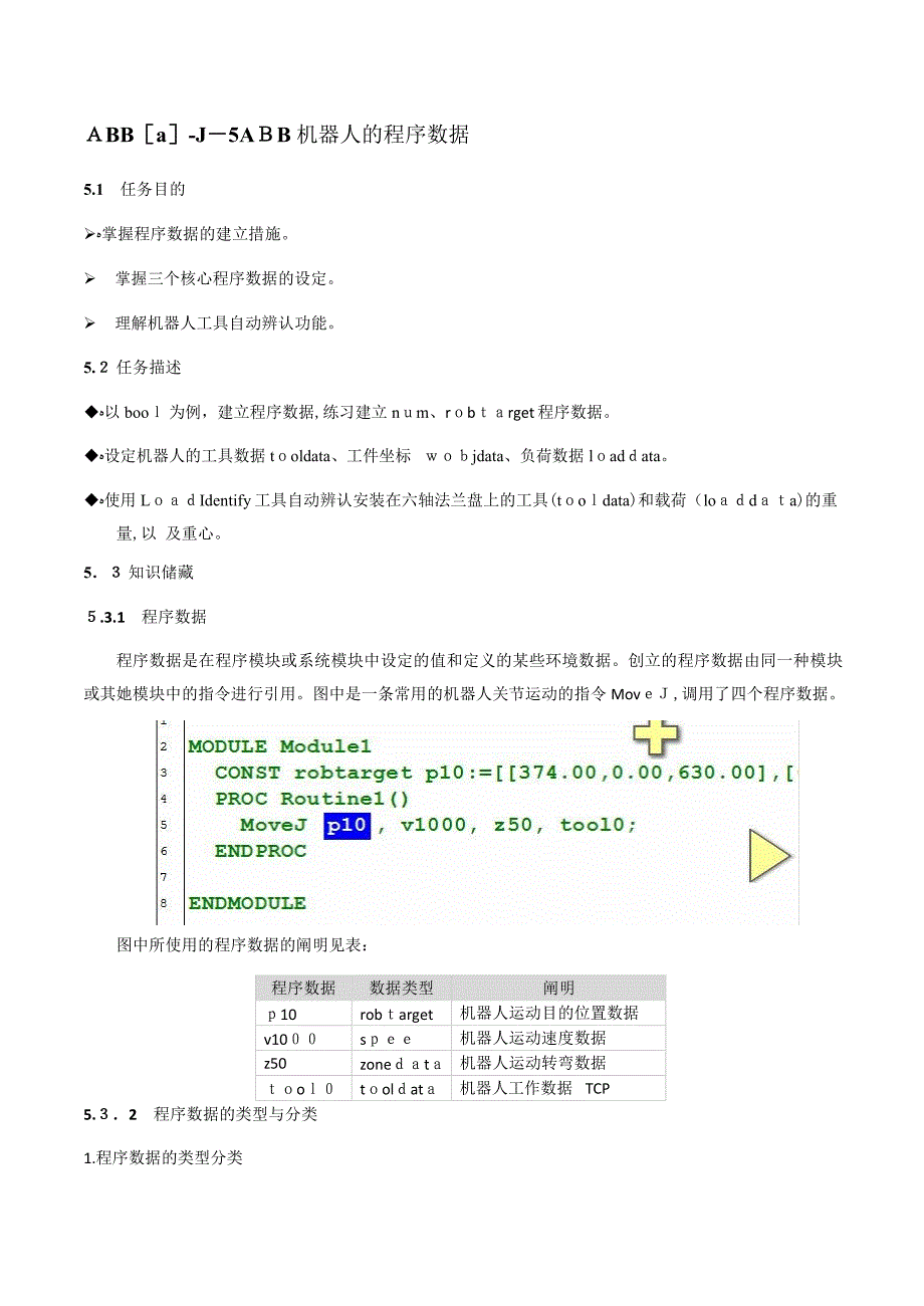 ABB机器人的程序数据_第1页