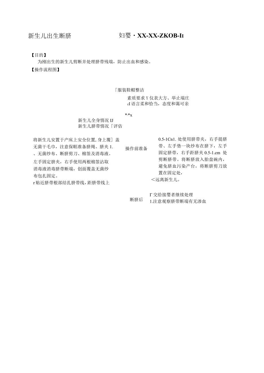 妇婴医院护理技术操作新生儿出生断脐操作流程图与考核评分标准_第1页