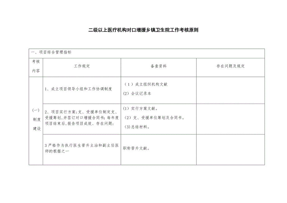 二级以上医疗机构对口支援乡镇卫生院工作考核表_第1页