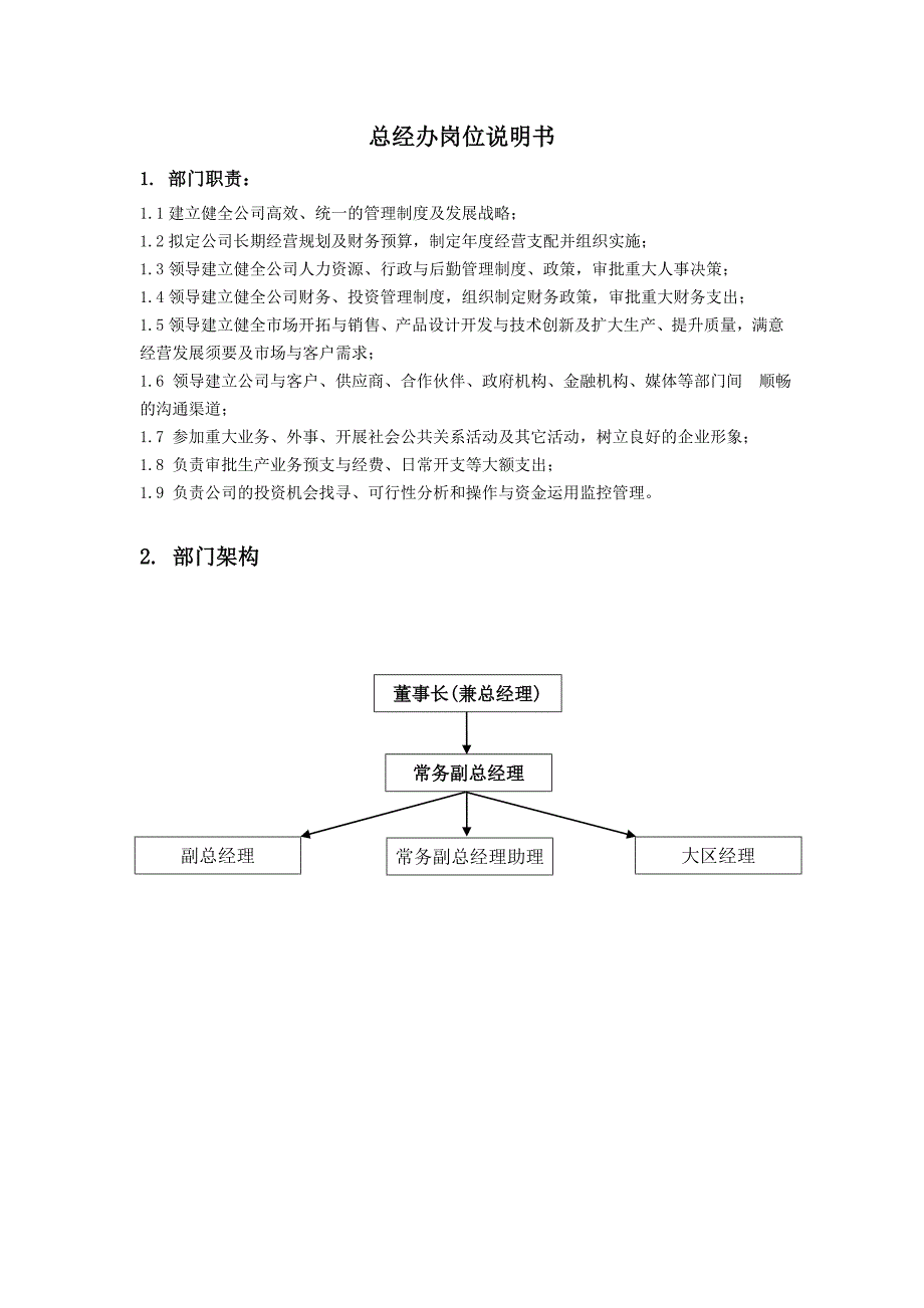 总经办岗位说明书_第1页