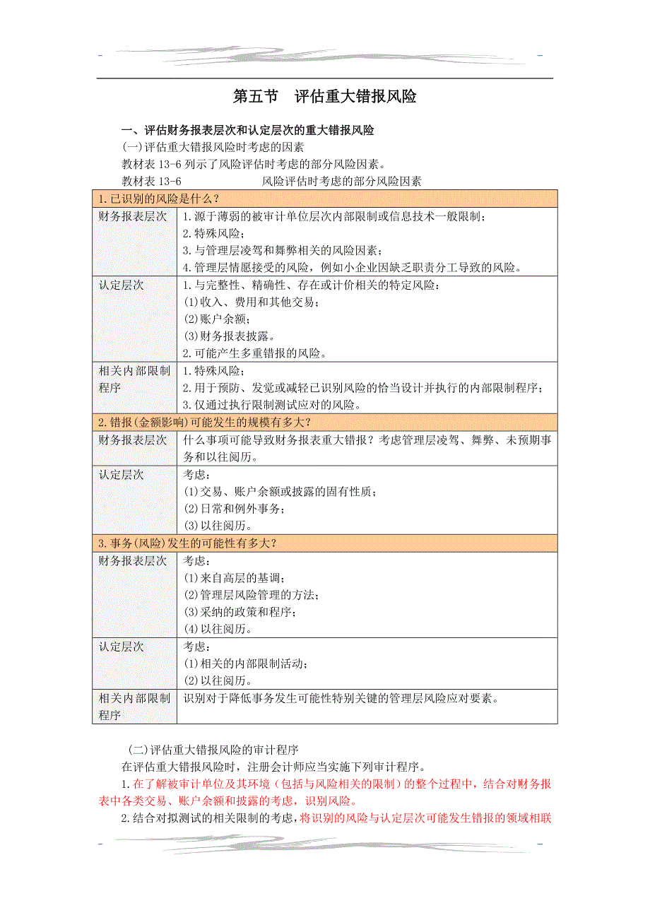 强第十三章--风险评估(4)_第1页