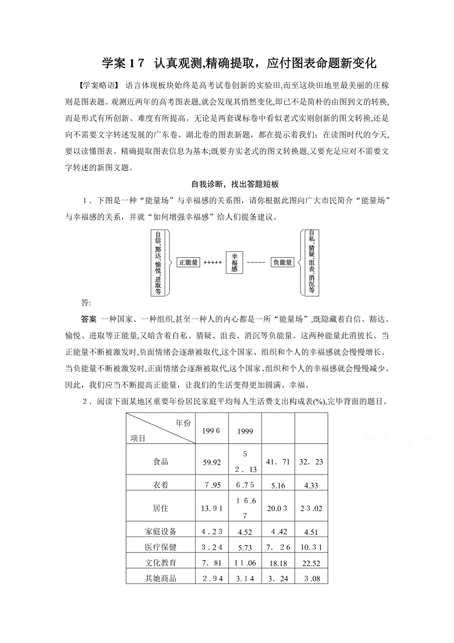 高考语文二轮问题诊断与突破：语言表达和运用17_第1页