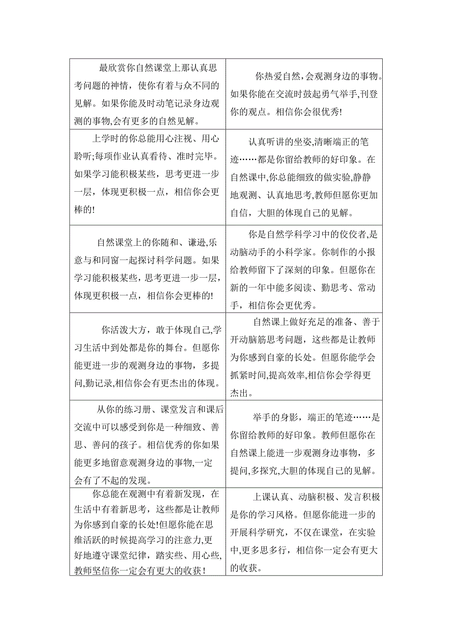 自然学科学生评语_第1页