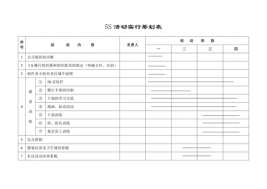 五S活动实施计划表_第1页