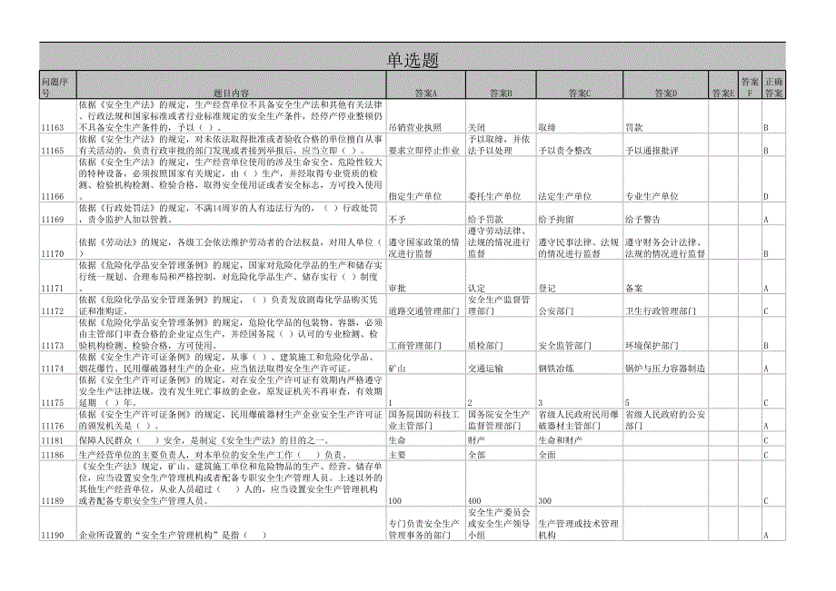 駐廠安全監(jiān)督員上機(jī)考試題庫_第1頁