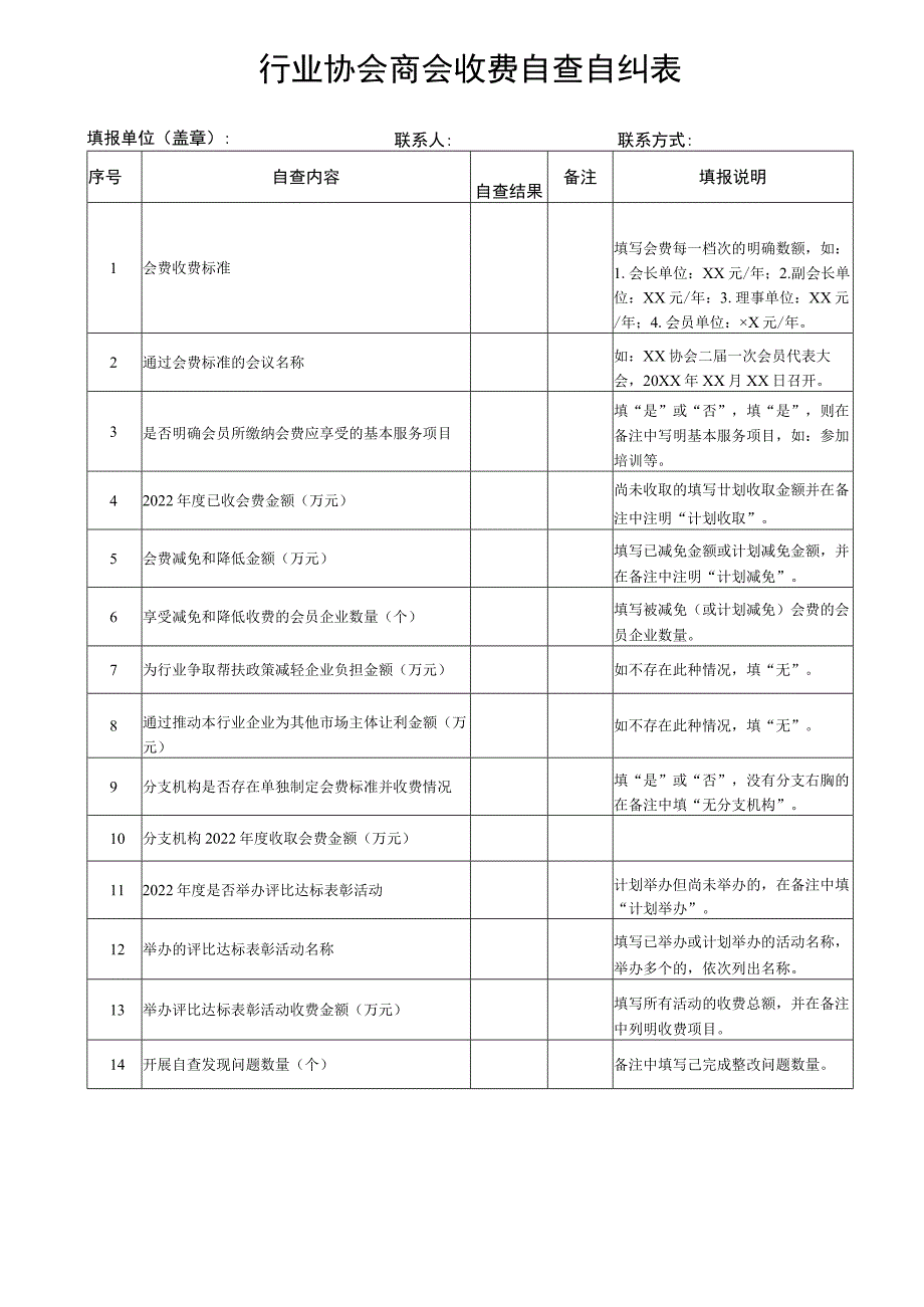 行业协会商会收费自查自纠表_第1页