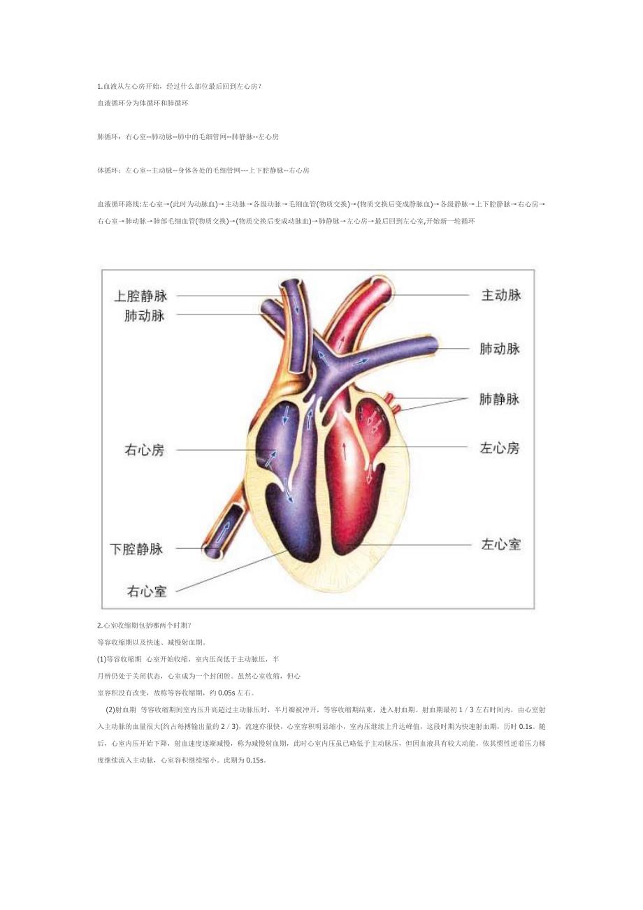 心脏血流动力学_第1页