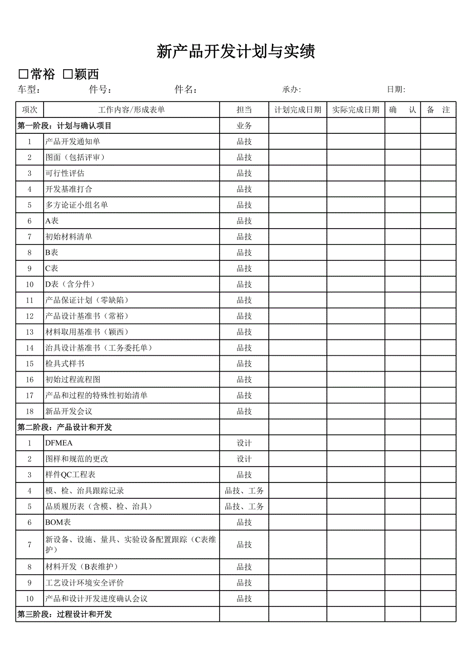 新產(chǎn)品開發(fā)計(jì)劃與實(shí)績(jī)_第1頁