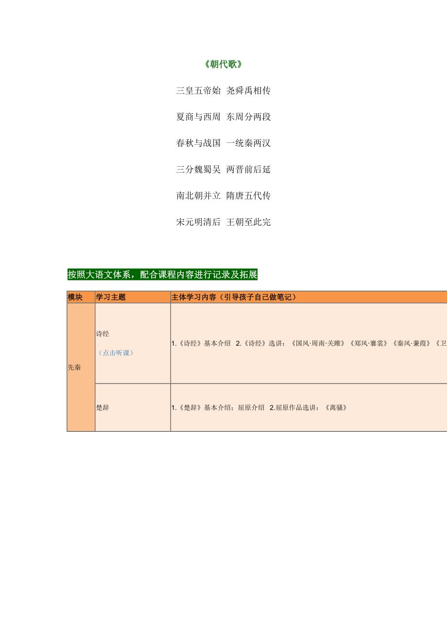 大语文学习步骤(DOC 9页)_第1页