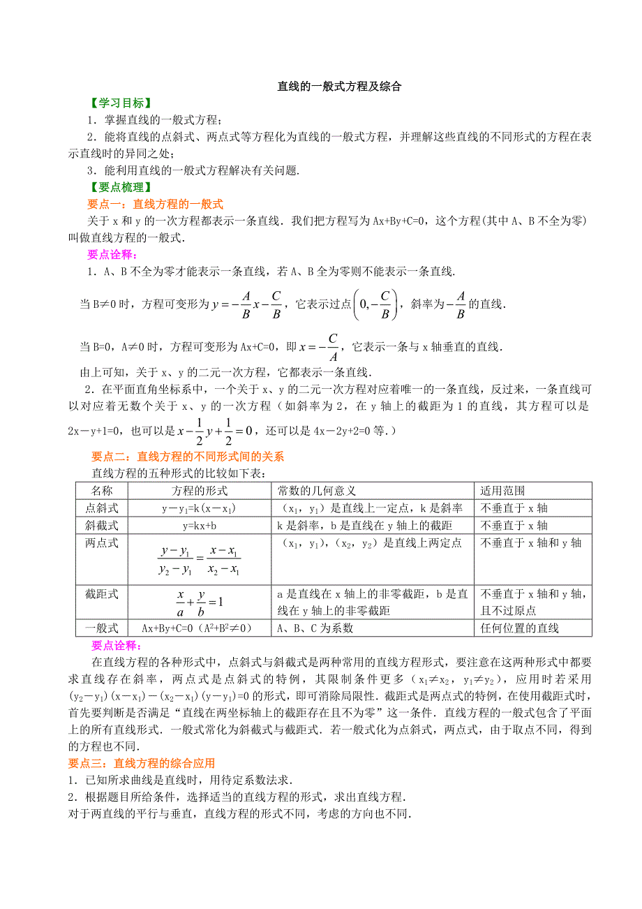 高一数学直线方程知识点归纳及典型例题_第1页