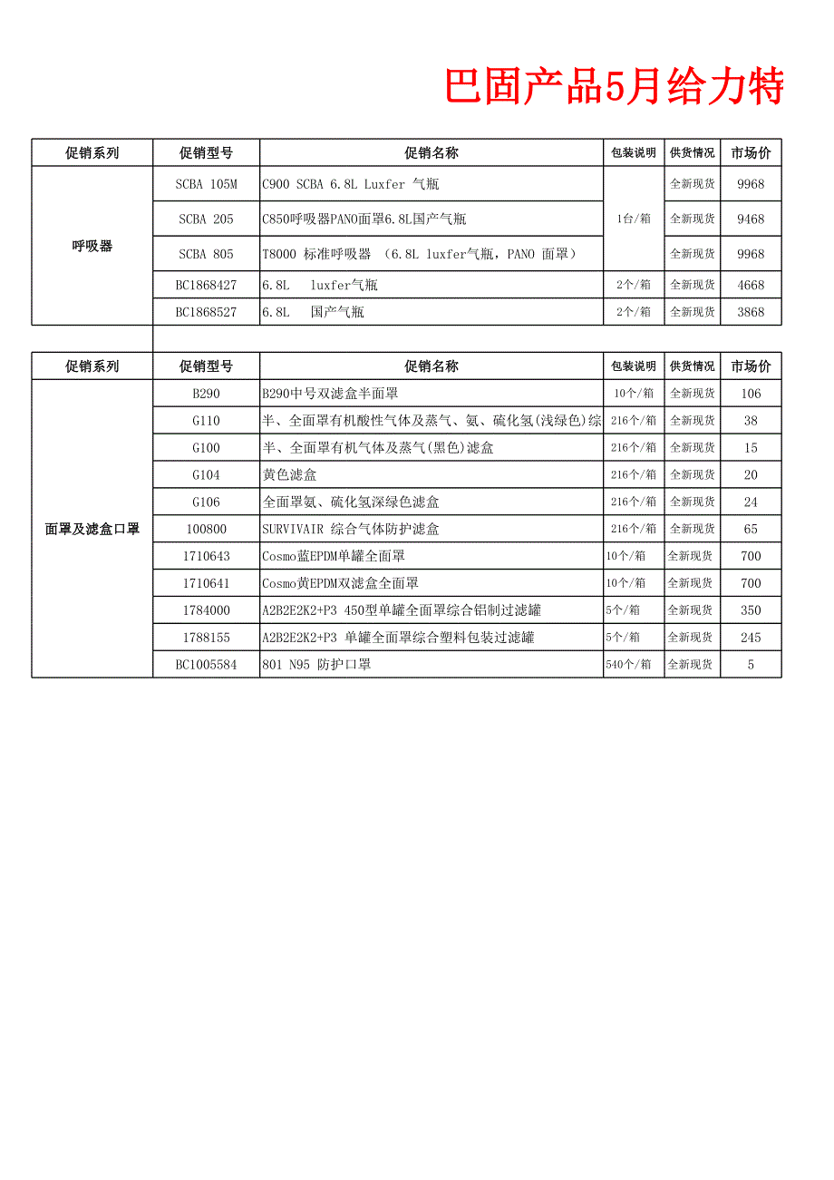 巴固產(chǎn)品5月給力特價2_第1頁