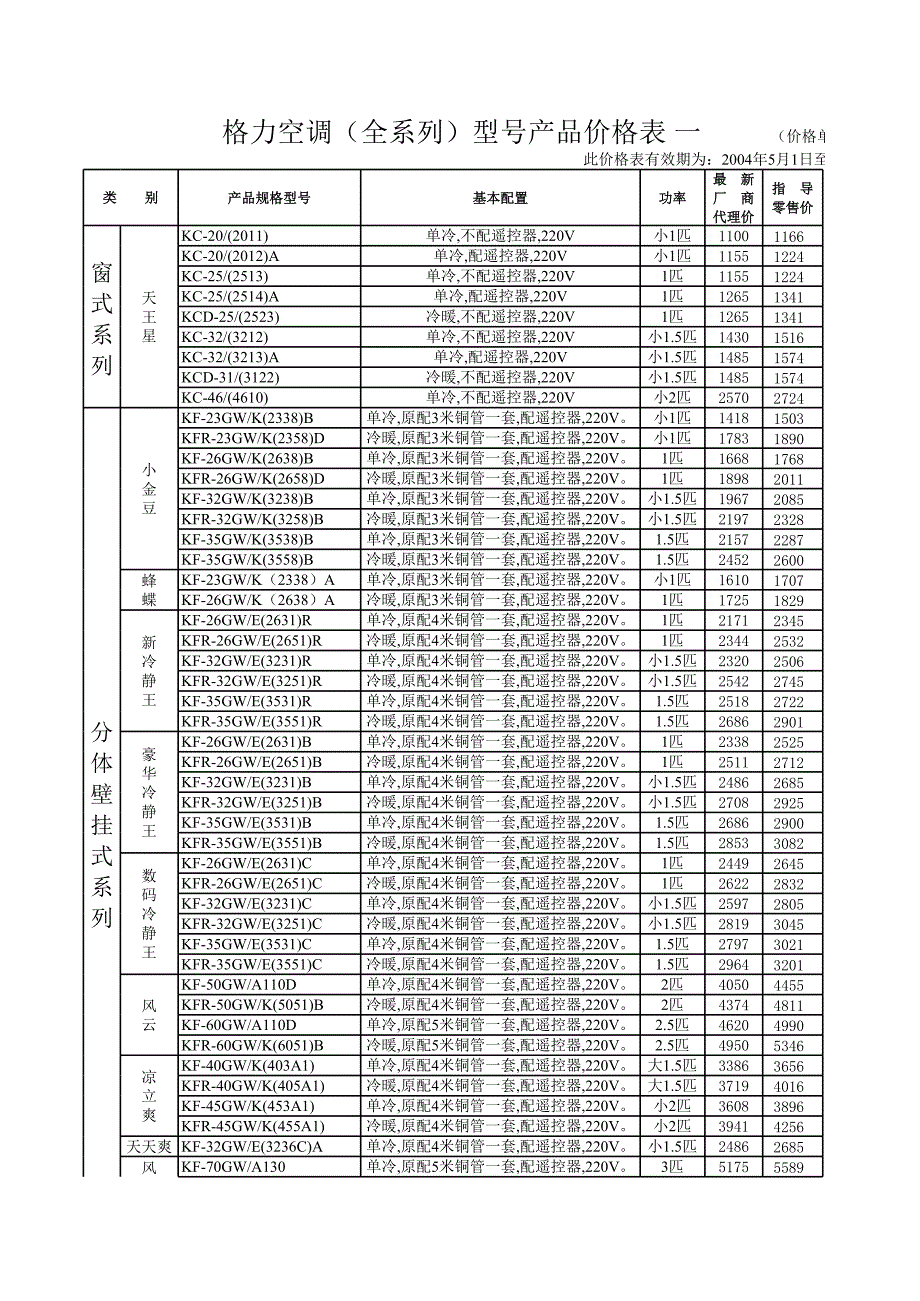 格力空調(diào)(全系列)型號(hào)產(chǎn)品價(jià)格表_第1頁(yè)