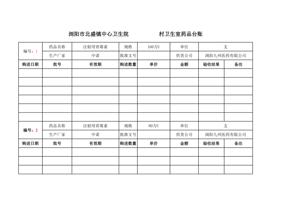 村衛(wèi)生室藥品臺(tái)賬_第1頁