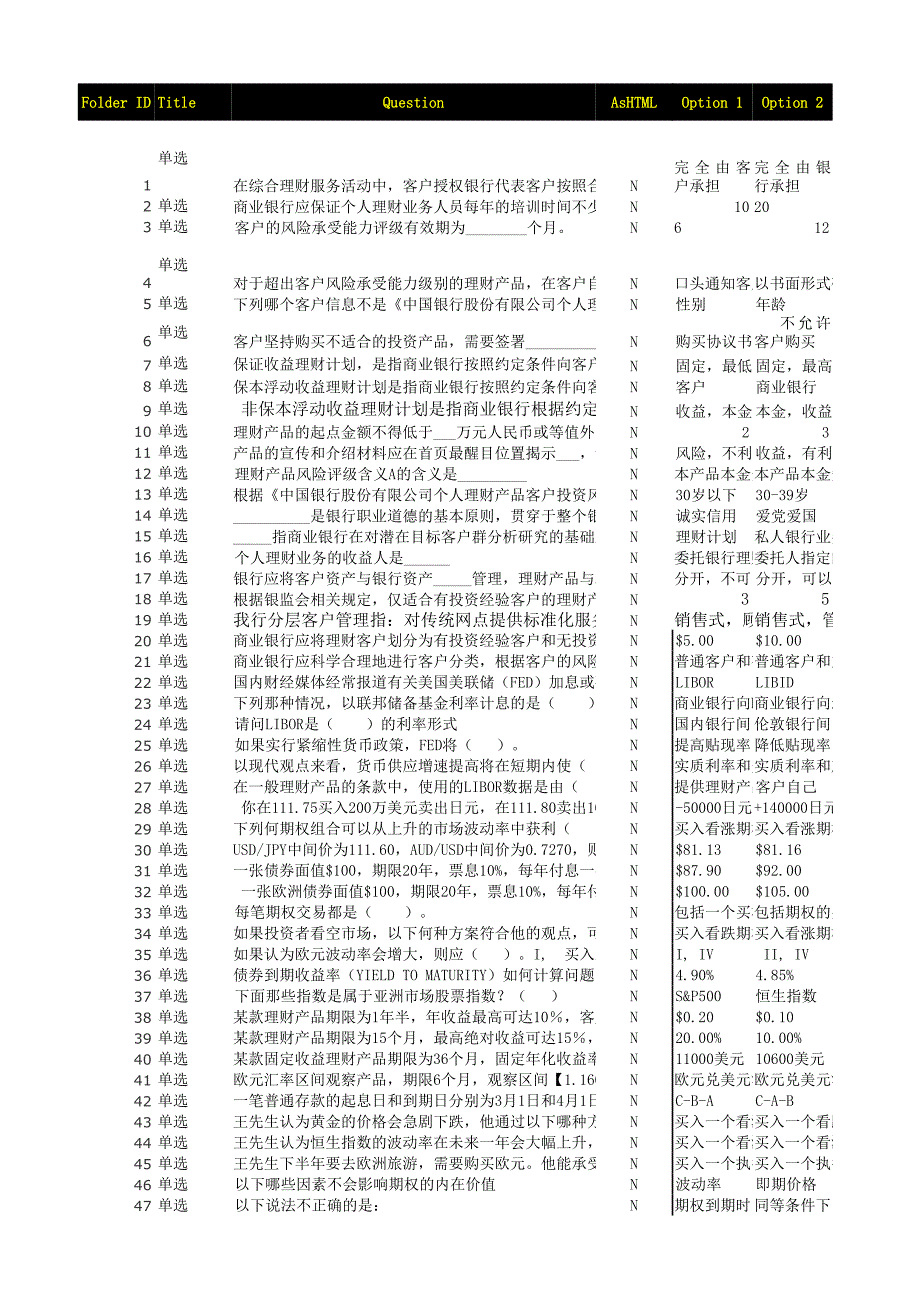 理財產品考試題庫_第1頁