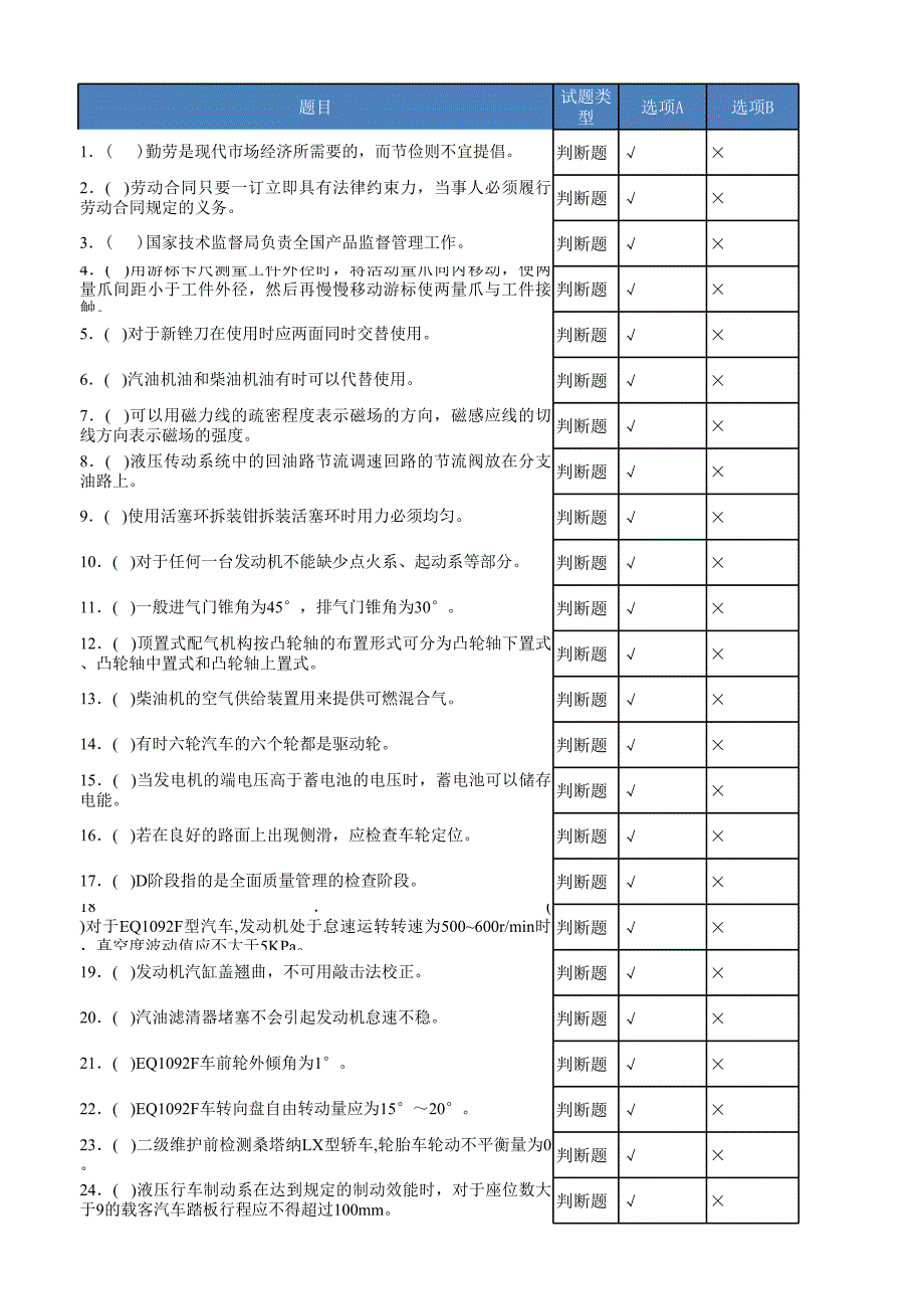 汽車修理工中級(jí)判斷題01_第1頁(yè)