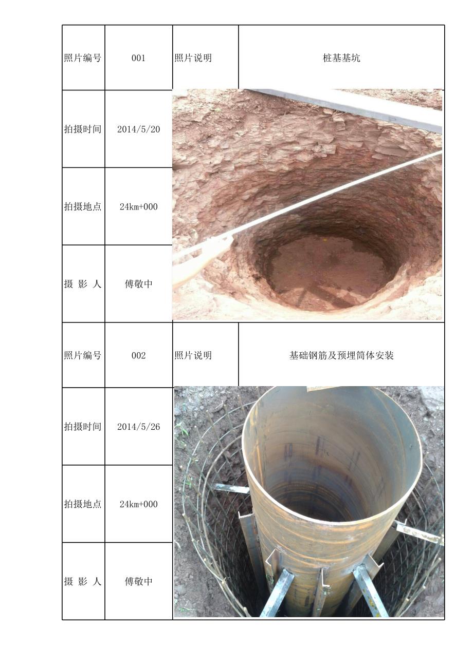 施工影像資料表格_第1頁