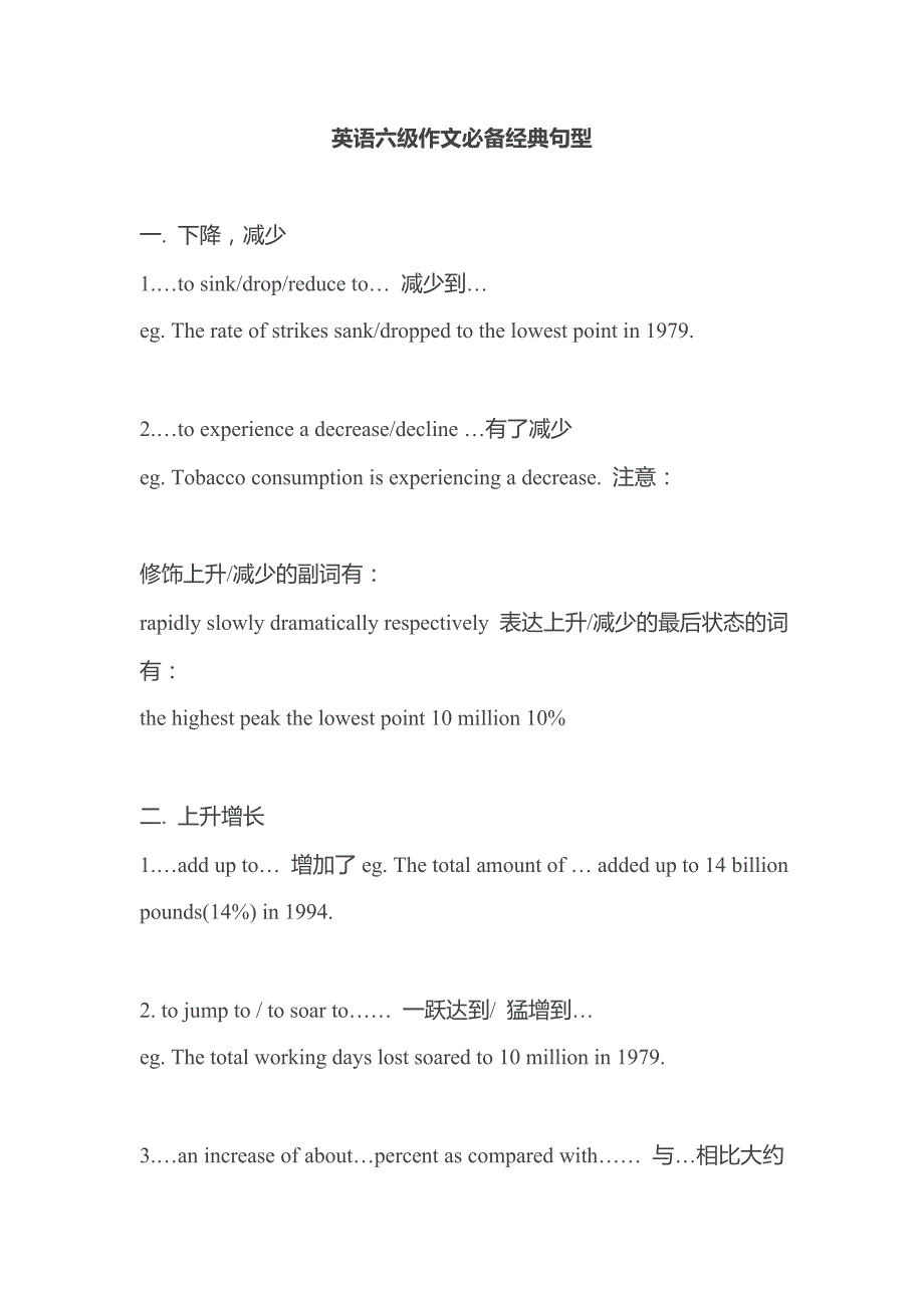 英语六级作文必备经典句型_第1页