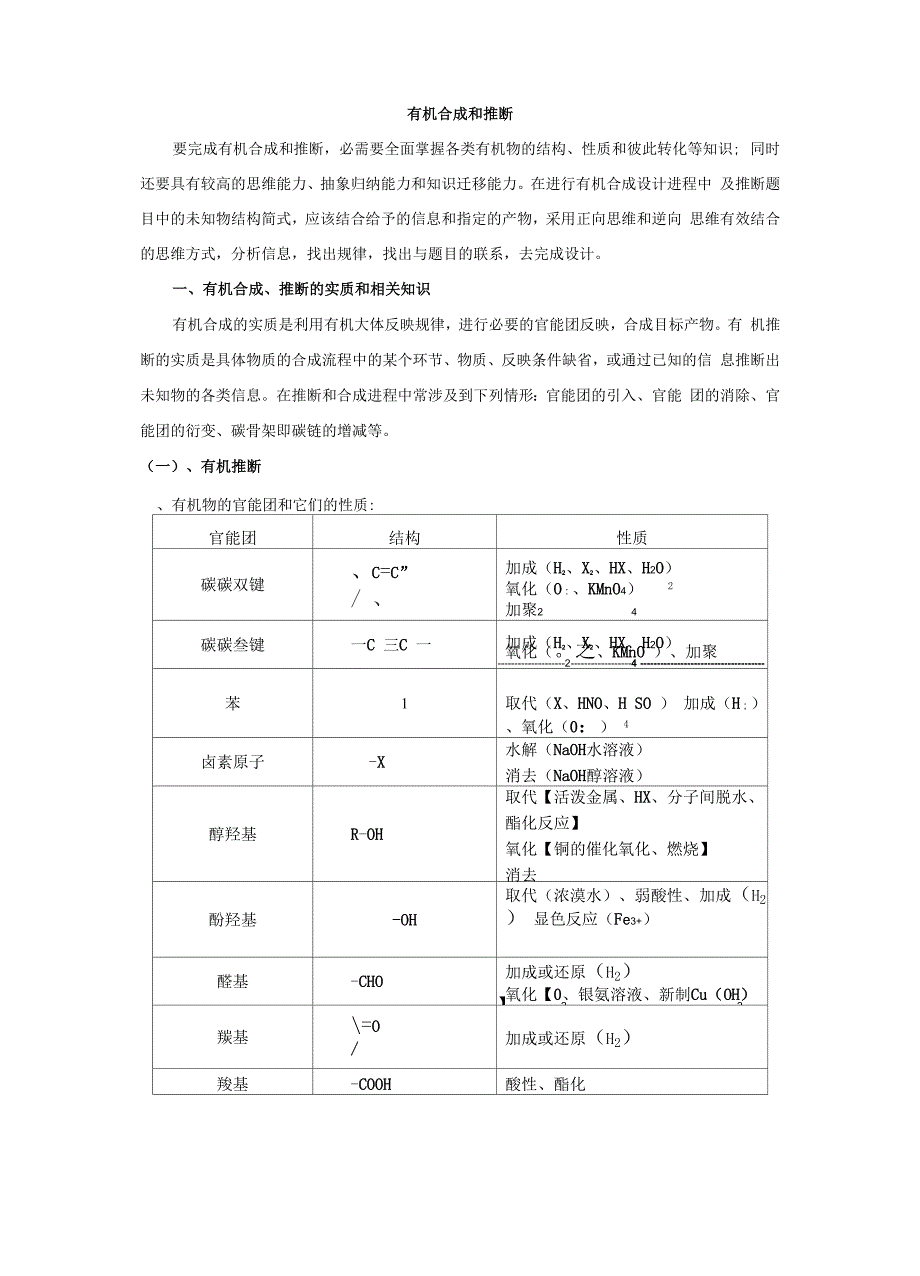 有机合成与推断_第1页