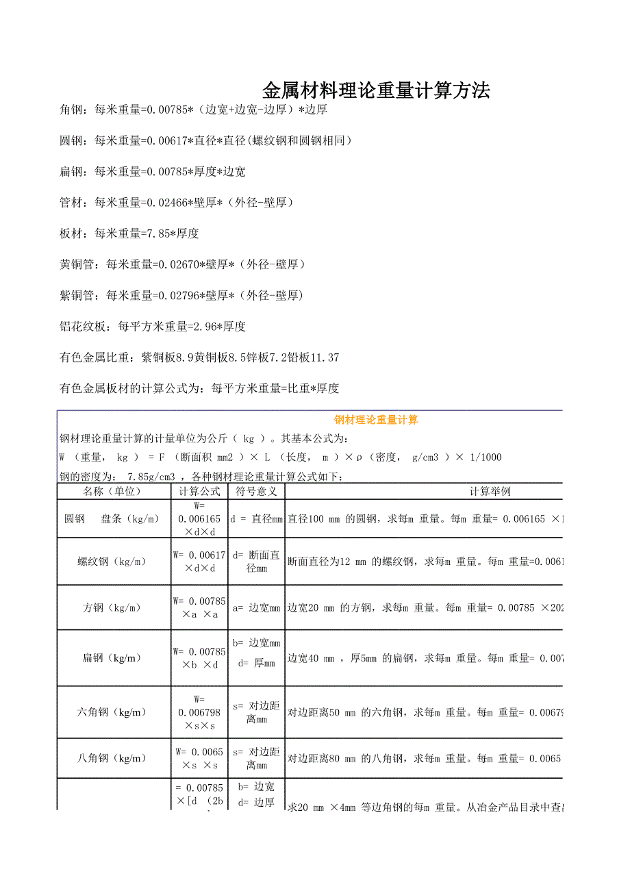 钢材理论重量计算_第1页