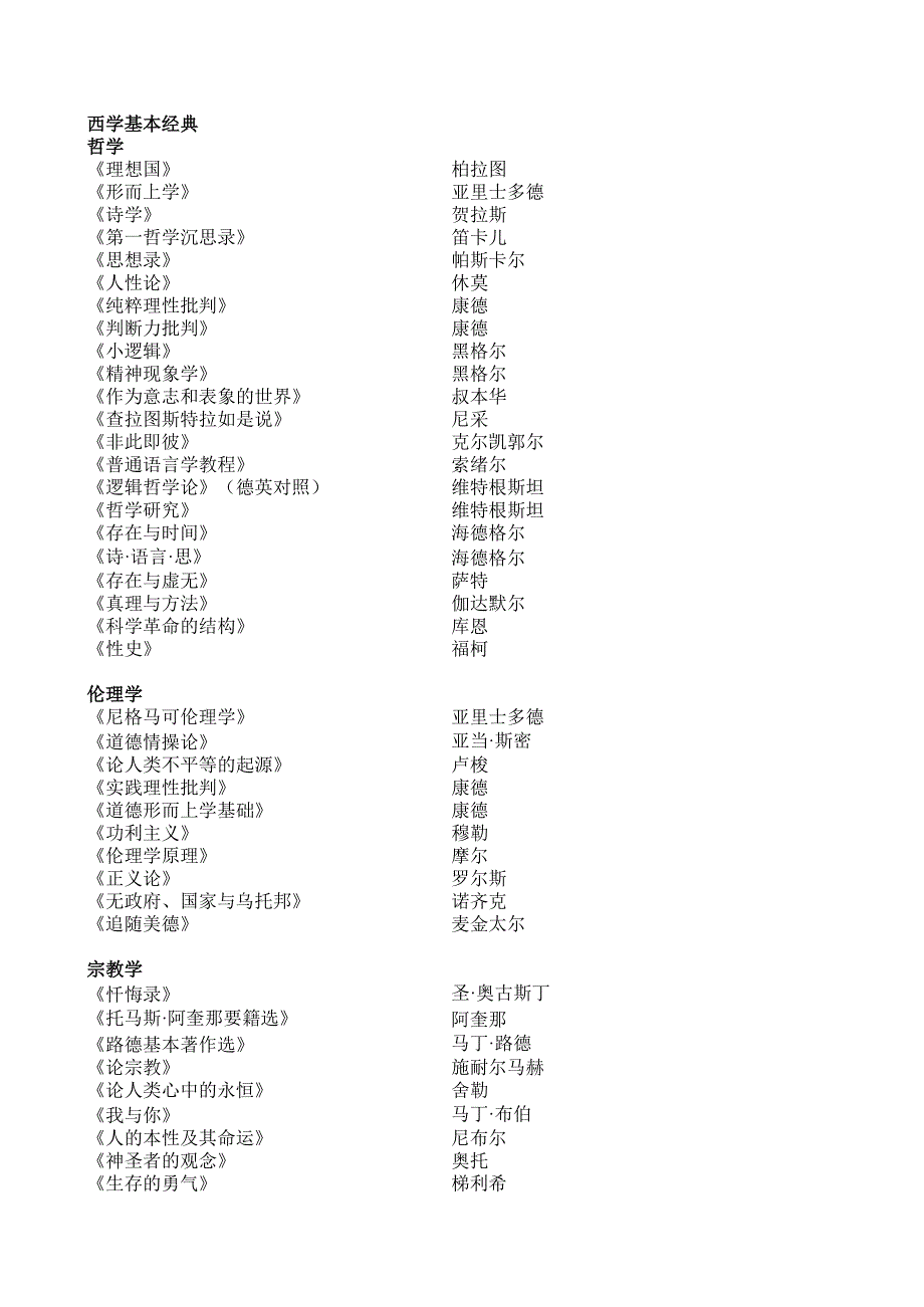 西學(xué)基本經(jīng)典_第1頁