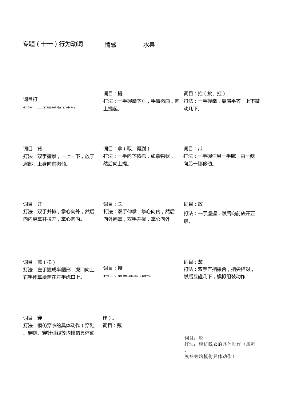 手语简单教程(图文)_第1页