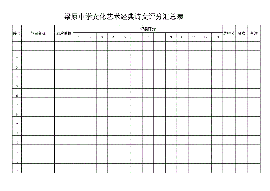 梁原中学文化艺术经典诗文评分表_第1页