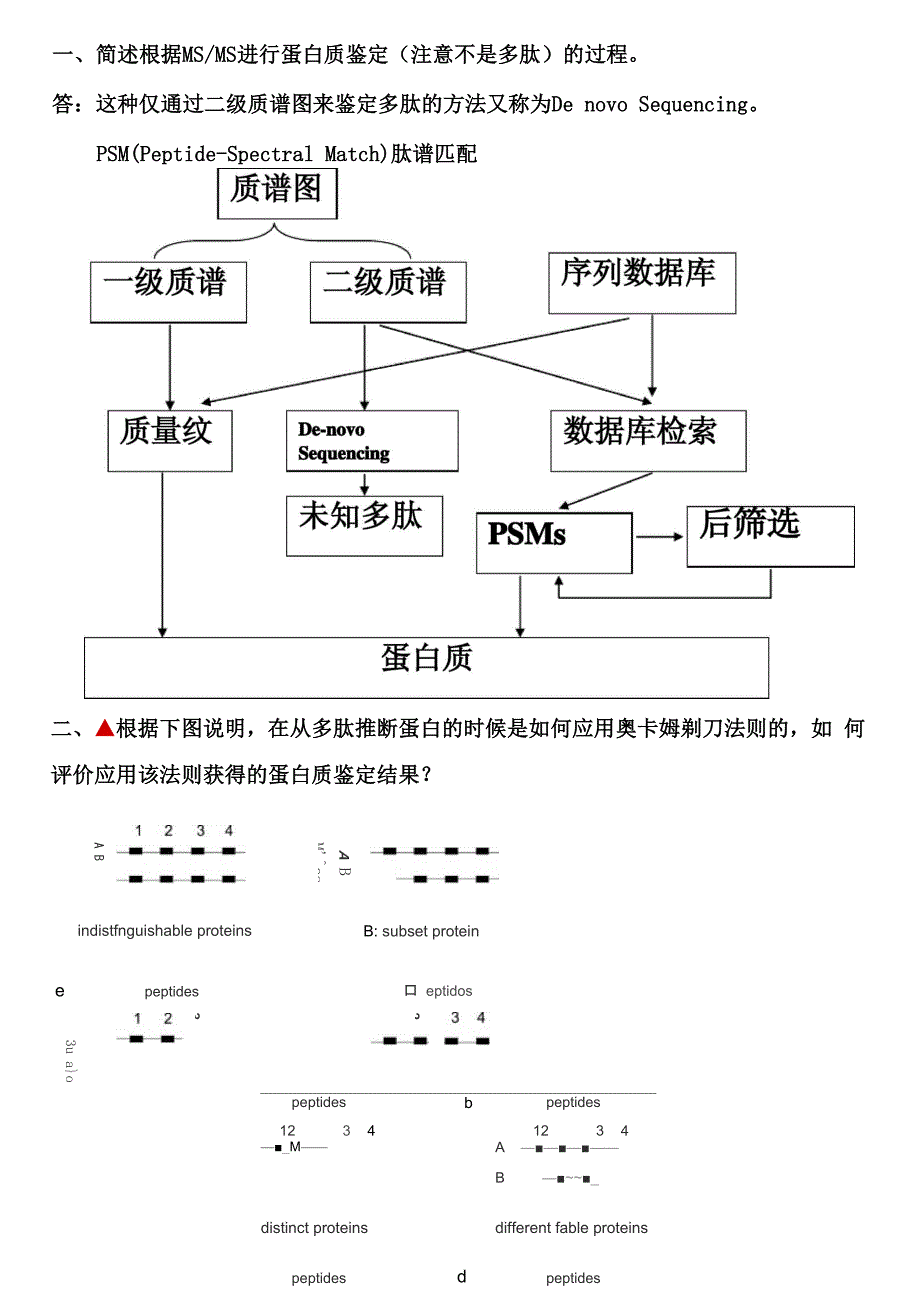 蛋白质组学思考题_第1页