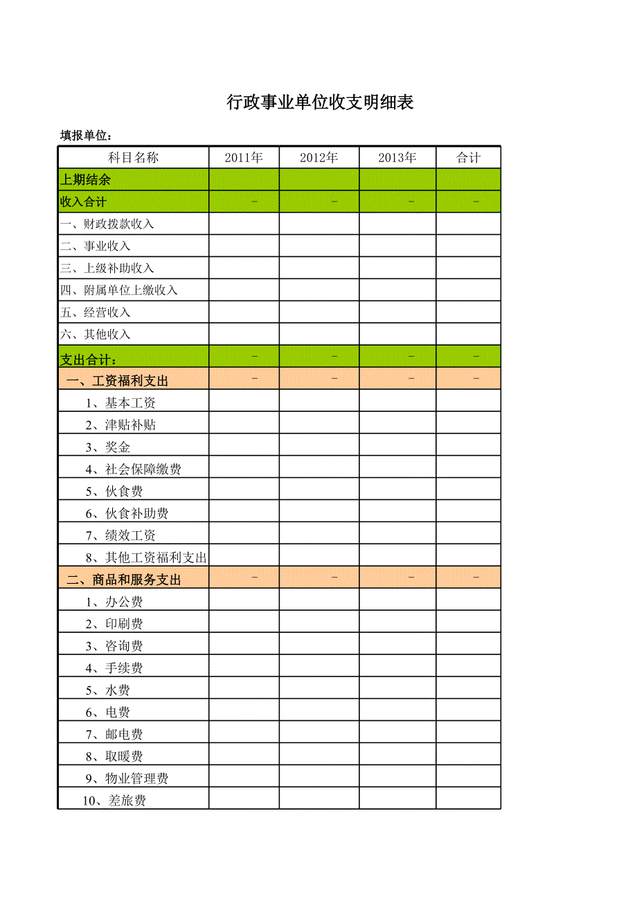 行政事業(yè)單位收支明細表_第1頁