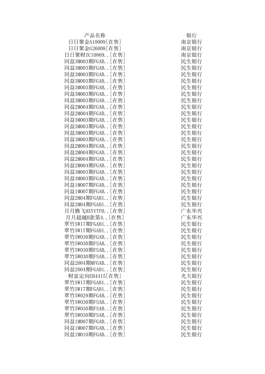 銀行理財(cái)產(chǎn)品總結(jié)_第1頁(yè)