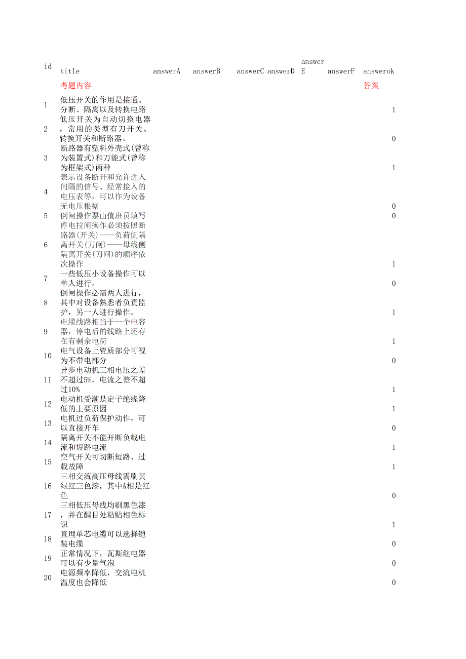 網(wǎng)上練兵試題題庫5_第1頁